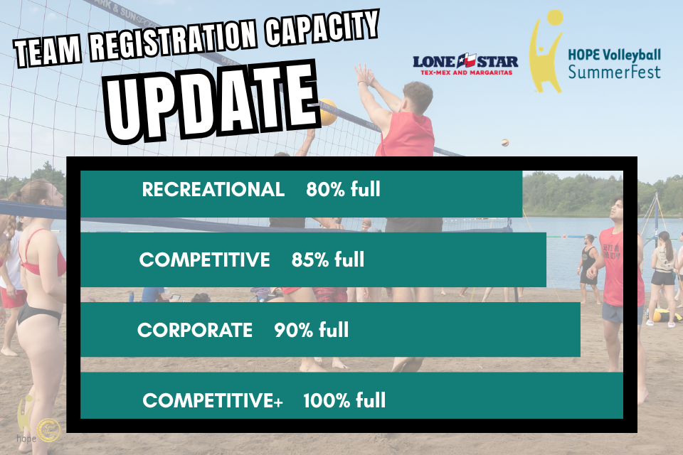 Team capacity is filling up fast!